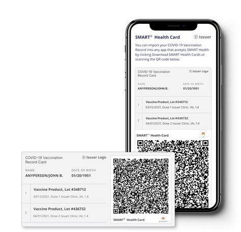 us smart health card issuers|Issuers of SMART Health Cards .